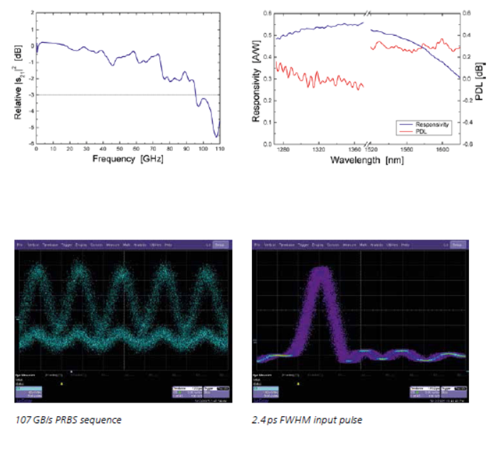 北京EMC易倍科技有限公司 北京EMC易倍科技有限公司